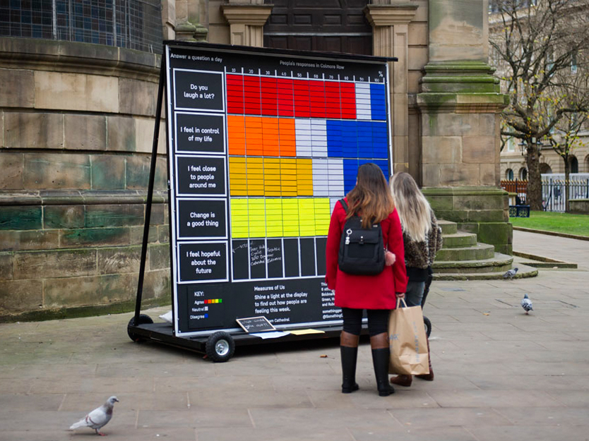 People looking at public data visualisation in Birmingham