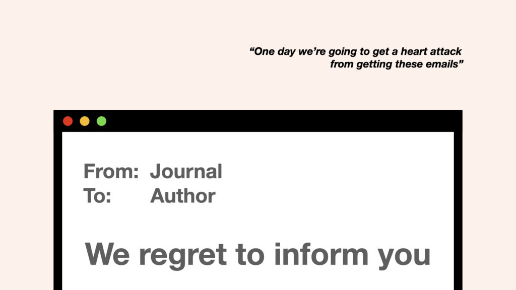 Picture of email from journal to author, with text 'We regret to inform you'