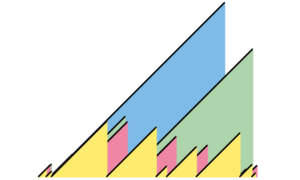 Colourful triangles depicting how proportionally time was spent during a research interview